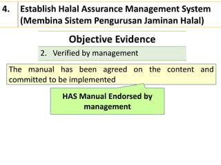 4. Establish Halal Assurance Management System
(Membina Sistem Pengurusan Jaminan Halal)
Objective Evidence
2. Verified by management
The manual has been agreed on the content and
committed to be implemented
HAS Manual Endorsed by
management
 
