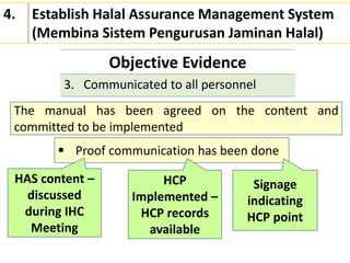 4. Establish Halal Assurance Management System
(Membina Sistem Pengurusan Jaminan Halal)
Objective Evidence
3. Communicated to all personnel
The manual has been agreed on the content and
committed to be implemented
▪ Proof communication has been done
Signage
indicating
HCP point
HAS content –
discussed
during IHC
Meeting
HCP
Implemented –
HCP records
available
 