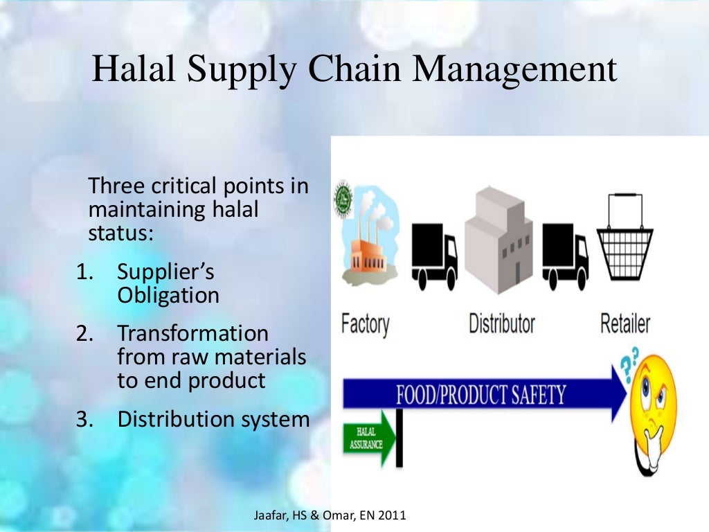 Halal supply chain