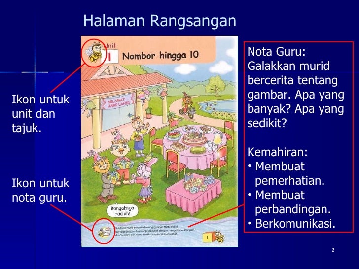 Halaman buku kssr