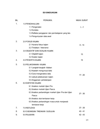 viii
ISI KANDUNGAN
BIL PERKARA MUKA SURAT
1. 1.0 PENDAHULUAN
1.1 Pengenalan
1.2 Konteks
1.3 Refleksi pengajaran dan pembelajaran yang lalu
1.4 Pengumpulan data awal
1 - 7
2. 2.0 FOKUS KAJIAN
2.1 Huraina fokus kajian
2.2 Tindakan / Intervensi
8 - 14
3. 3.0 OBJEKTIF DAN SOALAN KAJIAN
3.1 Objektif kajian
3.2 Soalan kajian
15
4. 4.0 PESERTA KAJIAN 16
5. 5.0 PELAKSANAAN KAJIAN
5.1 Langkah-langkah tidakan
5.2 Kaedah mengumpul data
5.3 Cara menganalisis data
5.4 Jadual pelaksanaan kajian
5.5 Anggaraan perbelanjaan
17 - 26
6. 6.0 DAPATAN KAJIAN
6.1 Analisis markah Ujian Pra
6.2 Analisis markah Ujian Pasca
6.3 Analisis perbandingan markah Ujian Pra dan Ujian
Pasca
6.4 Analisis skor lembaran kerja
6.5 Analisis perbandingan masa untuk menjawab
lembaran kerja
27 - 36
7. 7.0 REFLEKSI 37 - 39
8. 8.0 CADANGAN TINDAKAN SUSULAN 40 - 41
9. 9.0 RUJUKAN 42 - 43
 
