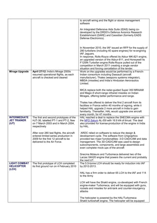 Hal analysis of projects | PDF