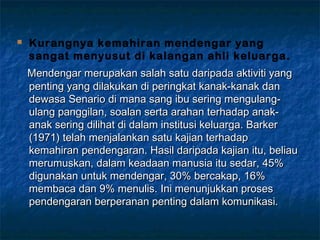  Kurangnya kemahiran mendengar yang
sangat menyusut di kalangan ahli keluarga.
Mendengar merupakan salah satu daripada aktiviti yangMendengar merupakan salah satu daripada aktiviti yang
penting yang dilakukan di peringkat kanak-kanak danpenting yang dilakukan di peringkat kanak-kanak dan
dewasa Senario di mana sang ibu sering mengulang-dewasa Senario di mana sang ibu sering mengulang-
ulang panggilan, soalan serta arahan terhadap anak-ulang panggilan, soalan serta arahan terhadap anak-
anak sering dilihat di dalam institusi keluarga. Barkeranak sering dilihat di dalam institusi keluarga. Barker
(1971) telah menjalankan satu kajian terhadap(1971) telah menjalankan satu kajian terhadap
kemahiran pendengaran. Hasil daripada kajian itu, beliaukemahiran pendengaran. Hasil daripada kajian itu, beliau
merumuskan, dalam keadaan manusia itu sedar, 45%merumuskan, dalam keadaan manusia itu sedar, 45%
digunakan untuk mendengar, 30% bercakap, 16%digunakan untuk mendengar, 30% bercakap, 16%
membaca dan 9% menulis.membaca dan 9% menulis. Ini menunjukkan prosesIni menunjukkan proses
pendengaran berperanan penting dalam komunikasi.pendengaran berperanan penting dalam komunikasi.
 
