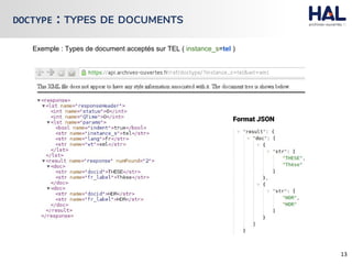 DOCTYPE : TYPES DE DOCUMENTS
Exemple : Types de document acceptés sur TEL ( instance_s=tel )
Format JSON
 