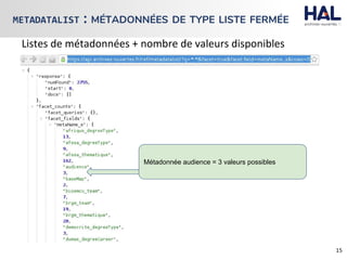METADATALIST : MÉTADONNÉES DE TYPE LISTE FERMÉE
Métadonnée audience = 3 valeurs possibles
 