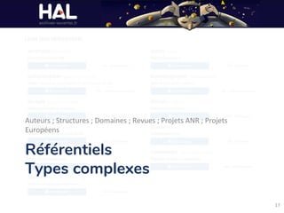 Référentiels
Types complexes
 