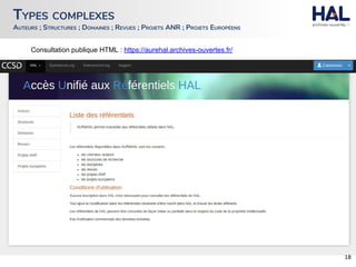 TYPES COMPLEXES
AUTEURS ; STRUCTURES ; DOMAINES ; REVUES ; PROJETS ANR ; PROJETS EUROPÉENS
Consultation publique HTML : https://aurehal.archives-ouvertes.fr/
 