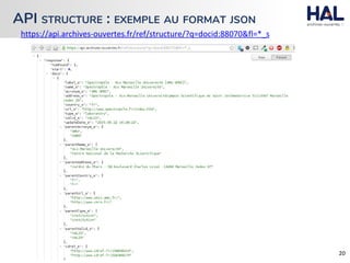 API STRUCTURE : EXEMPLE AU FORMAT JSON
 