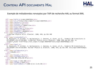 CONTENU API DOCUMENTS HAL
 