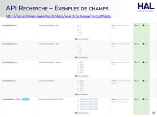 API RECHERCHE – EXEMPLES DE CHAMPS
 