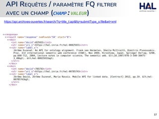 API REQUÊTES / PARAMÈTRE FQ FILTRER
AVEC UN CHAMP (CHAMP:VALEUR)
https://api.archives-ouvertes.fr/search/?q=title_t:api&fq=submitType_s:file&wt=xml
 