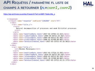 API REQUÊTES / PARAMÈTRE FL LISTE DE
CHAMPS À RETOURNER (FL=CHAMP1,CHAMP2)
https://api.archives-ouvertes.fr/search/?wt=xml&fl=*tdate,title_s
 
