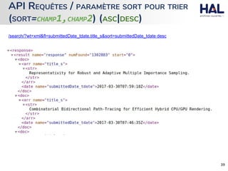 API REQUÊTES / PARAMÈTRE SORT POUR TRIER
(SORT=CHAMP1,CHAMP2) (ASC|DESC)
/search/?wt=xml&fl=submittedDate_tdate,title_s&sort=submittedDate_tdate desc
 