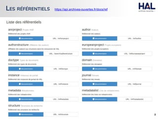 LES RÉFÉRENTIELS https://api.archives-ouvertes.fr/docs/ref
 