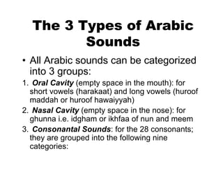 The 3 Types of Arabic
         Sounds
• All Arabic sounds can be categorized
  into 3 groups:
1. Oral Cavity (empty space ...