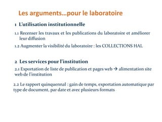 Les arguments…pour le laboratoire
1 L’utilisation institutionnelle
1.1 Recenser les travaux et les publications du laboratoire et améliorer
leur diffusion
1.2 Augmenter la visibilité du laboratoire : les COLLECTIONS HAL

2 Les services pour l’institution
2.1 Exportation de liste de publication et pages web  alimentation site
web de l’institution
2.2 Le rapport quinquennal : gain de temps, exportation automatique par
type de document, par date et avec plusieurs formats

 