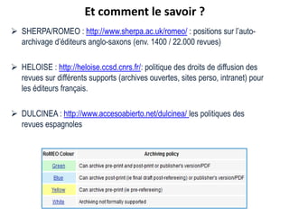 Et comment le savoir ?
 SHERPA/ROMEO : http://www.sherpa.ac.uk/romeo/ : positions sur l’autoarchivage d’éditeurs anglo-saxons (env. 1400 / 22.000 revues)
 HELOISE : http://heloise.ccsd.cnrs.fr/: politique des droits de diffusion des
revues sur différents supports (archives ouvertes, sites perso, intranet) pour
les éditeurs français.
 DULCINEA : http://www.accesoabierto.net/dulcinea/ les politiques des
revues espagnoles

 