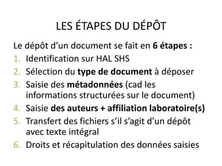 LES ÉTAPES DU DÉPÔT
Le dépôt d’un document se fait en 6 étapes :
1. Identification sur HAL SHS
2. Sélection du type de document à déposer
3. Saisie des métadonnées (cad les
informations structurées sur le document)
4. Saisie des auteurs + affiliation laboratoire(s)
5. Transfert des fichiers s’il s’agit d’un dépôt
avec texte intégral
6. Droits et récapitulation des données saisies

 