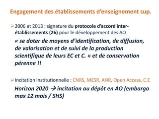 Engagement des établissements d’enseignement sup.
2006 et 2013 : signature du protocole d’accord interétablissements (26) pour le développement des AO

« se doter de moyens d’identification, de diffusion,
de valorisation et de suivi de la production
scientifique de leurs EC et C. » et de conservation
pérenne !!
Incitation institutionnelle : CNRS, MESR, ANR, Open Access, C.E

Horizon 2020  incitation au dépôt en AO (embargo
max 12 mois / SHS)

 