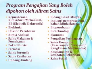  Kejuruteraan
Kimia/Sivil/Mekanikal/
EE (Elektrik Elektronik)
 Biokimia
 Doktor Perubatan
 Kimia Analisis
 Sains Makanan &
Pemakanan
 Pakar Nutrisi
 Farmasi
 Sains Forensik
 Sains Kesihatan
 Undang-Undang
 Bidang Gas & Minyak
 Industri pemprosessan
bahan kimia dan gas
 Bioperubatan
 Bioteknologi
 Ekonomi
 Pengajian Perniagaan
 Sains Komputer
(Keselamatan/ Perisian/
Rangkaian/ Multimedia)
 Keselamatan &
kesihatan Pekerjaan
 Sains Sosial
 