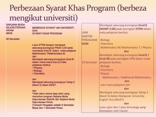 UKM
Mendapat sekurang-kurangnya Gred B
(NGMP 3.00) pada peringkat STPM dalam
mata pelajaran berikut;
DOKTOR
PERGIGIAN# Biology
KD00 Chemistry
Mathematics M/ Mathematics T / Physics
dan
10 Semester
Mendapat sekurang-kurangnya Gred B /
Gred 4B pada peringkat SPM dalam mata
pelajaran berikut;
Biology
Chemistry
Physics
Mathematics / Additional Mathematics,
dan
satu mata pelajaran lain
dan
Mendapat sekurang-kurangnya Tahap 3
(Band 3) dalam Malaysian University
English Test (MUET)
dan
Lulus ujian dan / atau temuduga yang
ditetapkan oleh Fakulti.
 
