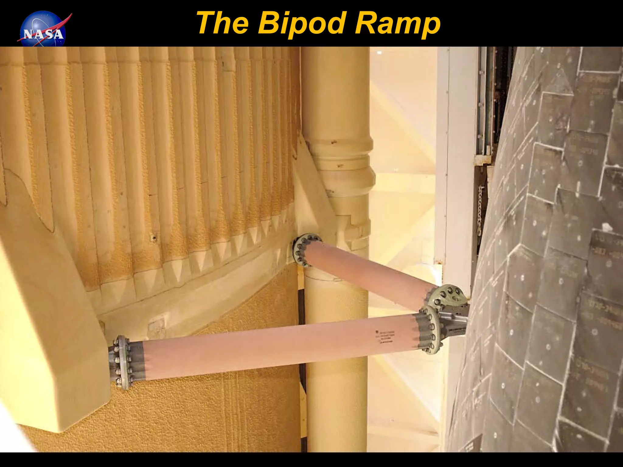 The Bipod Ramp
 