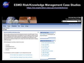 ESMD Risk/Knowledge Management Case Studies
        https://ice.exploration.nasa.gov/ice/site/km/cs/
 