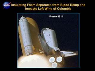 Insulating Foam Separates from Bipod Ramp and
         Impacts Left Wing of Columbia
 