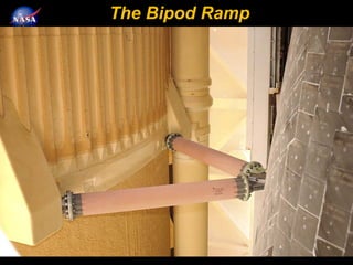 The Bipod Ramp
 