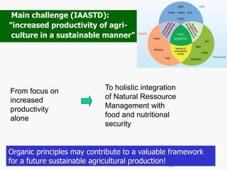 From focus on
increased
productivity
alone
To holistic integration
of Natural Ressource
Management with
food and nutritional
security
Main challenge (IAASTD):
”increased productivity of agri-
culture in a sustainable manner”
Organic principles may contribute to a valuable framework
for a future sustainable agricultural production!
 