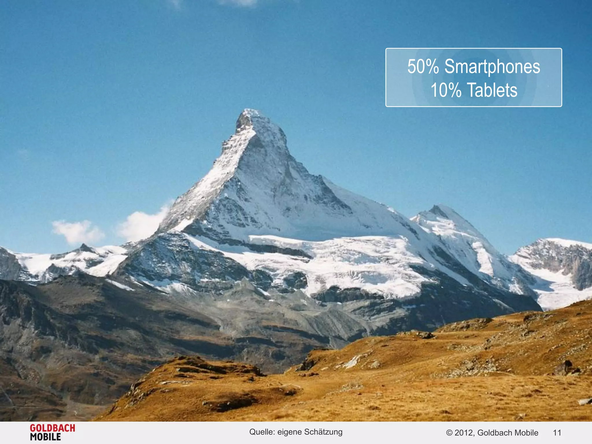 50% Smartphones
                             10% Tablets




Quelle: eigene Schätzung       © 2012, Goldbach Mobile   11
 