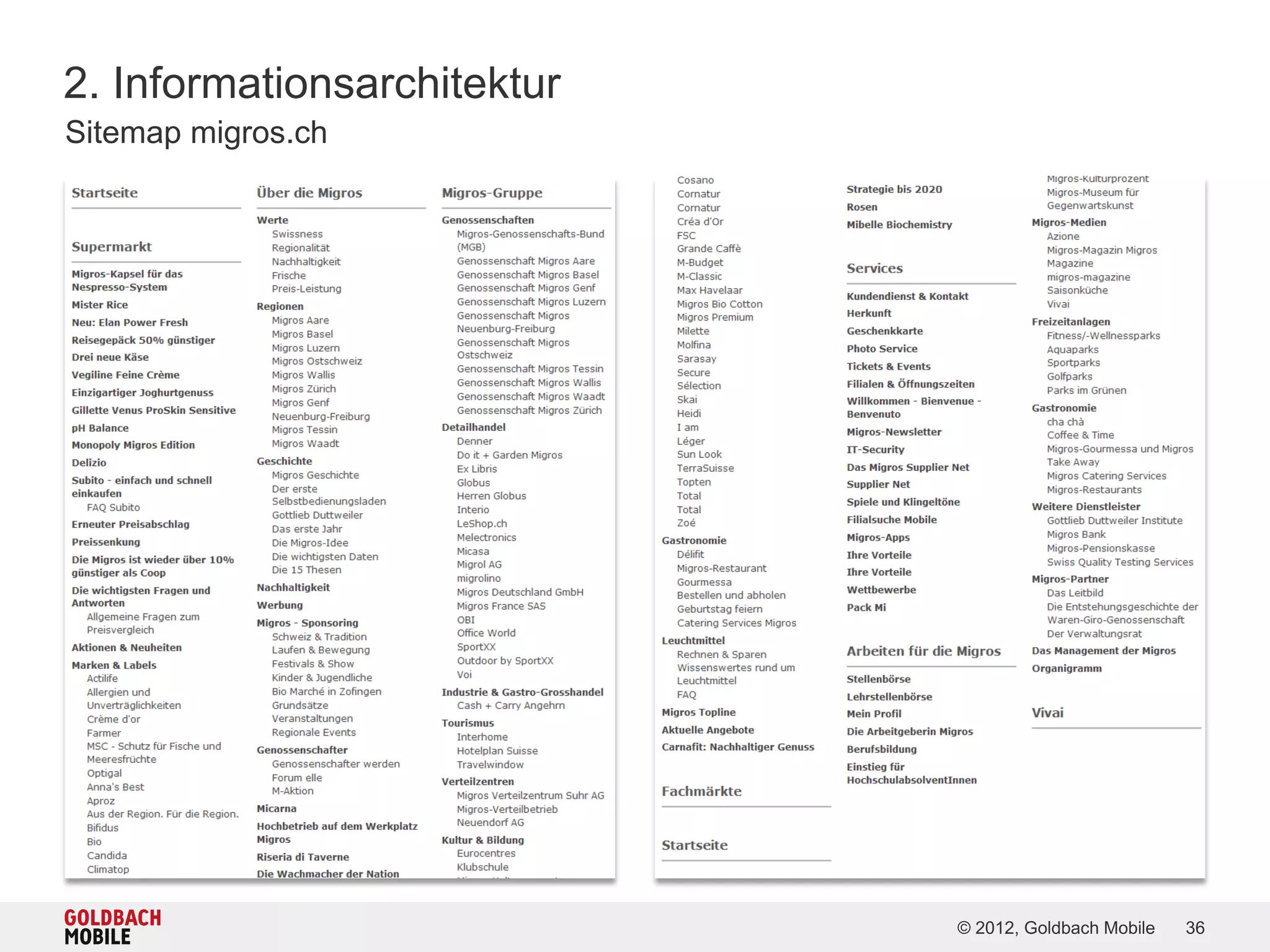 2. Informationsarchitektur
Sitemap migros.ch




                             © 2012, Goldbach Mobile   36
 