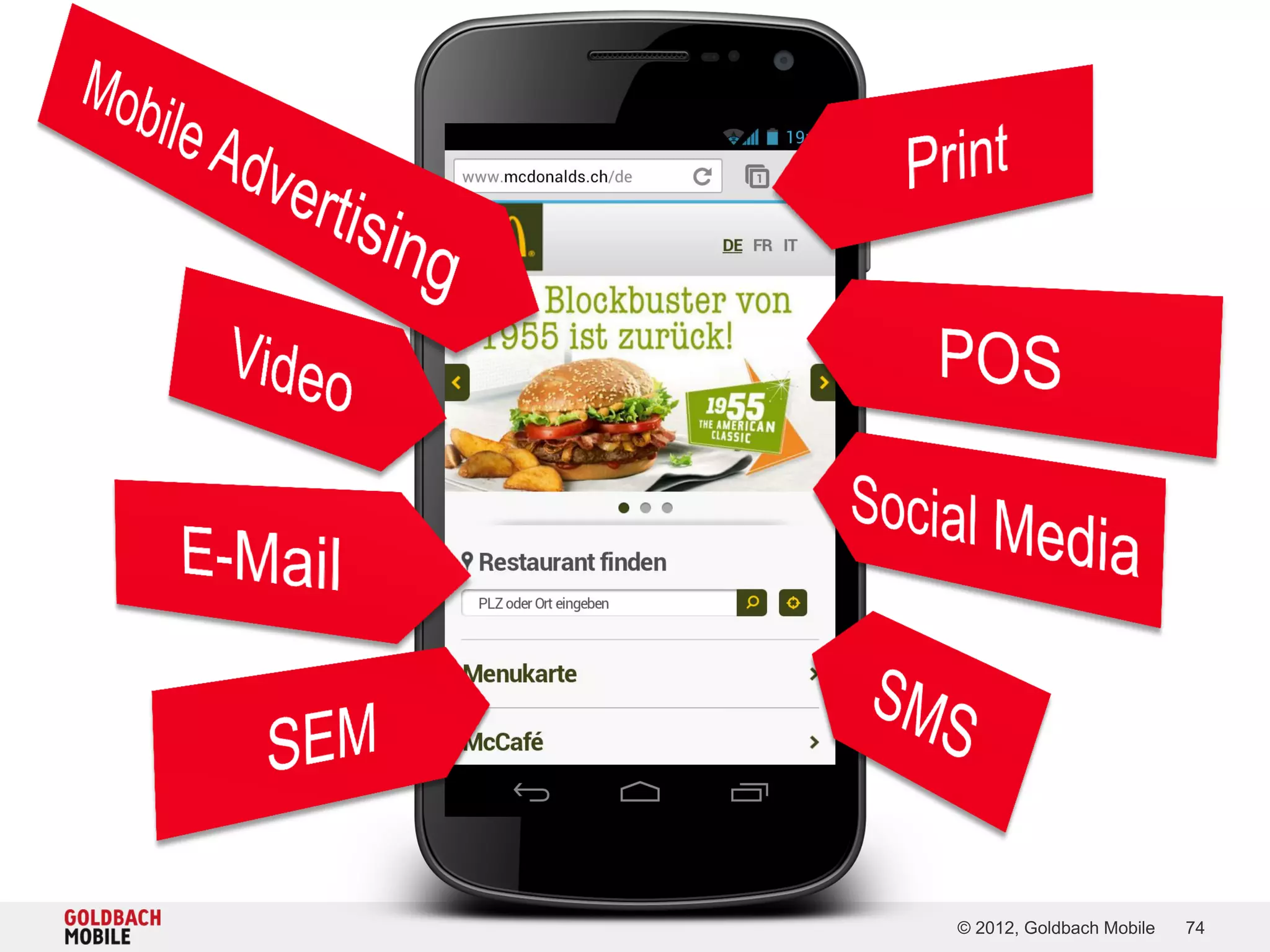 © 2012, Goldbach Mobile   74
 