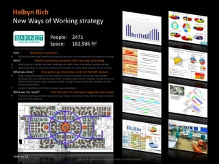 Halbyn Rich
    New Ways of Working strategy

                                       People: 2471
                                       Space: 182,986 ft2
    Role:          Workplace Consultant
      Define Smart Working feasibility and develop business case and property rationalisation strategy
    Why?               Need to synchronise property with new ways of working
      Need property strategy that takes advantage of modern ways of working to achieve savings
      Need head office to support an additional 750 people to vacate other property at end of lease.
    What was done?            Data gathering, illustrations and cost /benefit analysis
      Wide ranging investigation into the potential to achieve benefits and savings from flexible
       working, across all potential business areas, including organisational mapping, collaboration and
       affinity needs analysis, space occupancy audits, storage analysis, space plan feasibility studies
       and 3d visualisations.
      Scenario modelling and holistic business case calculations.
    What was the result?               Clear direction for workspace upgrades and savings
      Detailed report supported by space planning designs, illustrating strong case for major workplace
       and work style advances




    Slide no: 11
                                                                  Copyright © 2002-2013 Peoplespace Limited - All Rights Reserved.
 