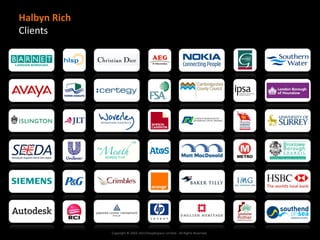 Halbyn Rich
Clients




              Copyright © 2002-2013 Peoplespace Limited - All Rights Reserved.
 