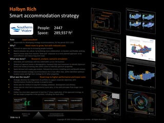 Halbyn Rich
    Smart accommodation strategy

                                        People: 2447
                                        Space: 289,937 ft2
    Role:          Lead Consultant
      Responsible for developing strategy recommendations, for the period 2015-2020.
    Why?               Need room to grow, but with reduced costs
      Pressure on space due to increasing people numbers.
      Need to dissolve silo culture, by facilitating more collaboration, co-location and flexible working.
      Need to move away from reactive “knee-jerk” responses to a more planned approach, to be
       more efficient and reduce long term costs.
    What was done?              Research, analysis, scenario simulation
      Interviews and workshops with key stakeholders across the business
      Analysis of regional trends in demographics, transport links and investment to identify Optimum
       Zones and review of existing sites within zones to indentify optimum properties.
      Space demand and supply gap analysis, followed by scenario modelling and cost/benefit analysis
      Delivered detailed strategy recommendations for 6 main office sites, within identified optimum
       location zones and high level strategy for 67 other properties.
    What was the result?                   Road map to higher performance and lower costs
      Strategic direction for realignment of portfolio to support corporate objectives, with
       transformations funded by savings in property costs.
      Action plan for medium to long term strategy validation, development and delivery.
      Action plan for short term improvements/ quick wins, in line with principles from longer term
       strategy.
      Halbyn has since been appointed to lead the 1st phase application of the approved strategy, to
       the two largest properties in the portfolio, including the head office.




    Slide no: 6
                                                                    Copyright © 2002-2013 Peoplespace Limited - All Rights Reserved.
 
