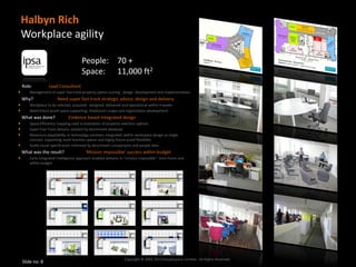 Halbyn Rich
    Workplace agility

                                      People: 70 +
                                      Space: 11,000 ft2
    Role:         Lead Consultant
      Management of super fast track property option scoring , design development and implementation
    Why?               Need super fast track strategic advice, design and delivery
      Workplace to be selected, acquired, designed, delivered and operational within 9 weeks
      Need future proof space supporting headcount surges and organisation development.
    What was done?            Evidence based integrated design
      Space Efficiency mapping used in evaluation of property selection options
      Super Fast Track delivery assisted by benchmark database
      Maximum adaptability in technology solutions integrated within workspace design as single
       concept, supporting multi function spaces and highly future proof flexibility.
      Audio visual specification informed by benchmark comparisons and people data
    What was the result?                ‘Mission impossible’ success within budget
      Early integrated intelligence approach enabled delivery in “mission Impossible” time frame and
       within budget




                                                                Copyright © 2002-2013 Peoplespace Limited - All Rights Reserved.
    Slide no: 8
 