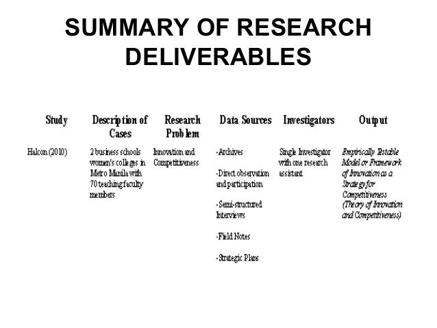 How to write deliverables in project proposal image