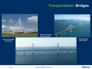 Transportation:  Bridges Incheon Bridge South Korea ø resund Crossing Denmark/Sweden Prins Claus Bridge Netherlands 