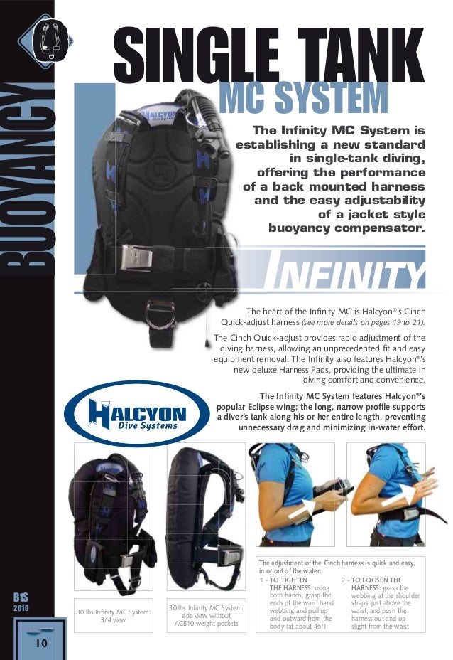 halcyon dive system