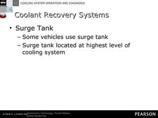 Coolant Recovery Systems Surge Tank Some vehicles use surge tank Surge tank located at highest level of cooling system 