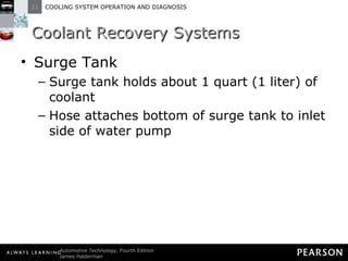 Coolant Recovery Systems Surge Tank Surge tank holds about 1 quart (1 liter) of coolant Hose attaches bottom of surge tank to inlet side of water pump 