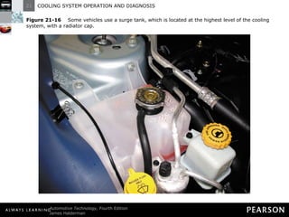 Figure 21-16   Some vehicles use a surge tank, which is located at the highest level of the cooling system, with a radiator cap. 