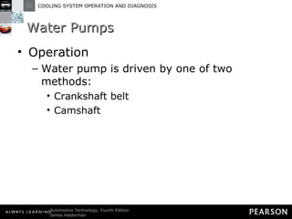 Water Pumps Operation Water pump is driven by one of two methods: Crankshaft belt Camshaft 