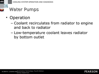 Water Pumps Operation Coolant recirculates from radiator to engine and back to radiator Low-temperature coolant leaves radiator by bottom outlet 