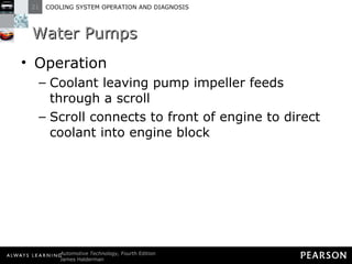 Water Pumps Operation Coolant leaving pump impeller feeds through a scroll Scroll connects to front of engine to direct coolant into engine block 