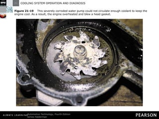 Figure 21-19   This severely corroded water pump could not circulate enough coolant to keep the engine cool. As a result, the engine overheated and blew a head gasket. 