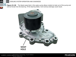 Figure 21-20   The bleed weep hole in the water pump allows coolant to leak out of the pump and not be forced into the bearing. If the bearing failed, more serious damage could result. 