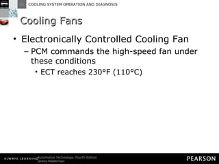 Cooling Fans Electronically Controlled Cooling Fan PCM commands the high-speed fan under these conditions ECT reaches 230°F (110°C) 