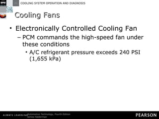 Cooling Fans Electronically Controlled Cooling Fan PCM commands the high-speed fan under these conditions A/C refrigerant pressure exceeds 240 PSI (1,655 kPa) 